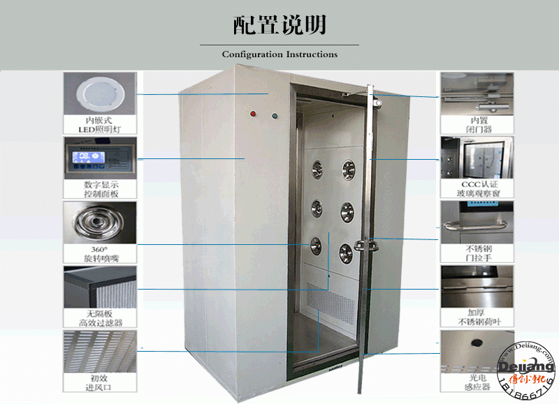 自動感應(yīng)風(fēng)淋室解刨圖